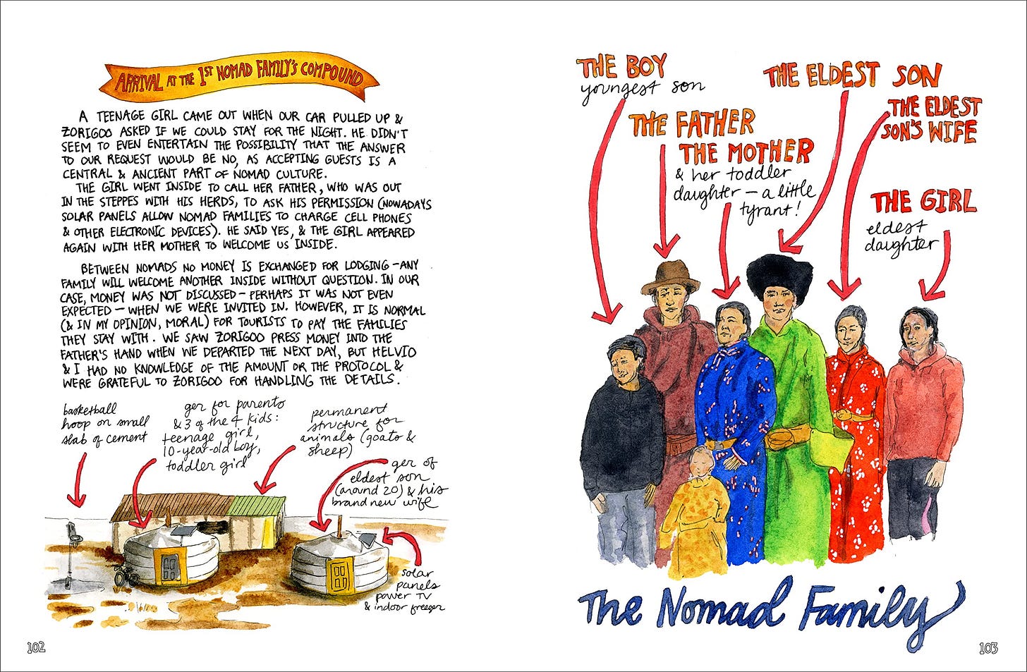 Two pages with handwriting and illustrations from the book Border Crossings