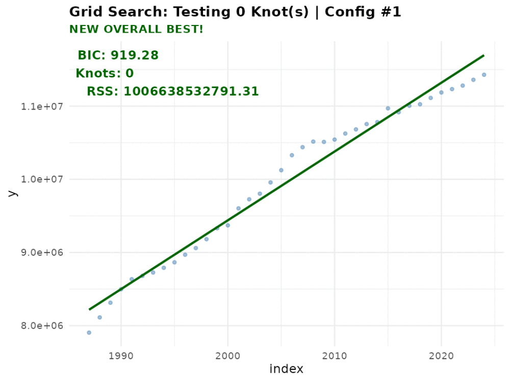 04 grid search annimation.gif 04 grid search annimation.gif