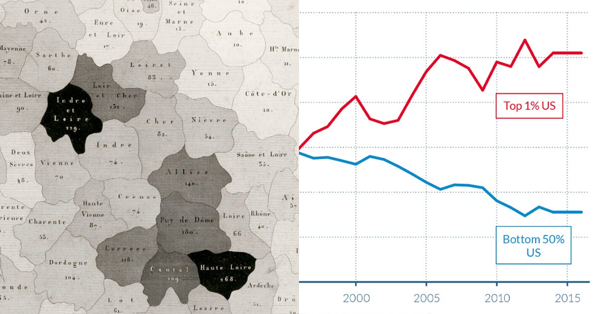 The Geometry of Inequality