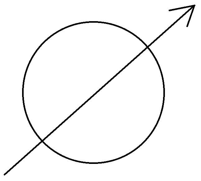 Axial tilt - a circle representing Earth with an arrow showing the tilt