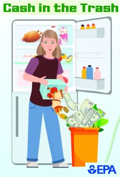 A woman with a bewildered look throws food from her regfrigerator into a trash can where it turns into cash. EPA infographic.