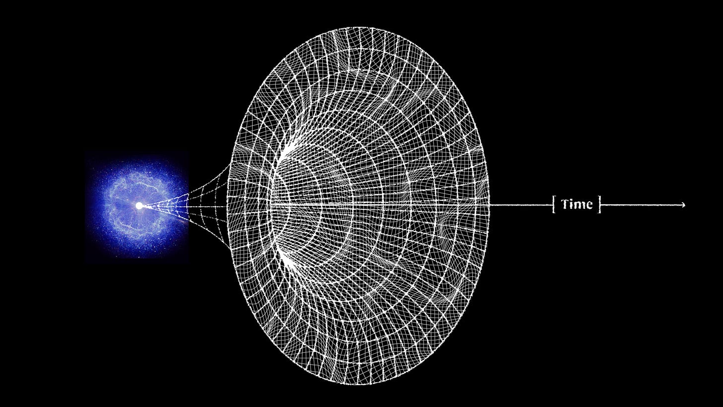 Diagram of the expanding universe concept with cosmic inflation, light cone, and time axis.
