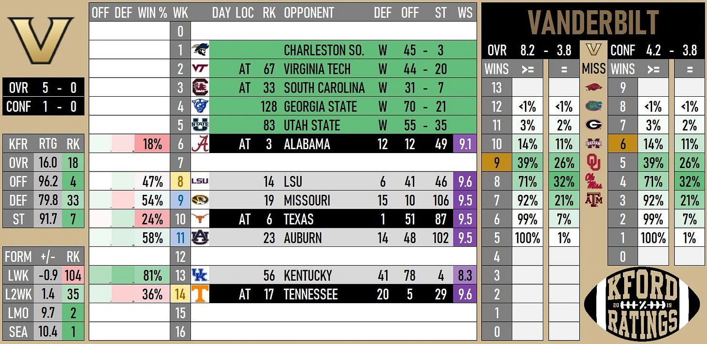 //img1.wsimg.com/isteam/ip/1568e90d-5220-4859-b2eb-e3b0861aa53a/16-VAN-f56a7ab.jpg/:/rs=w:1300,h:800