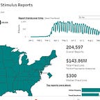 The Red Tape Chronicles 