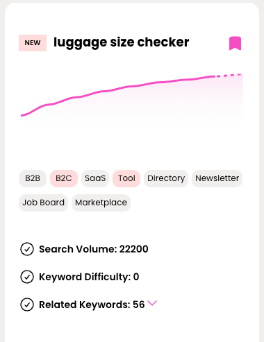online business idea luggage size checker