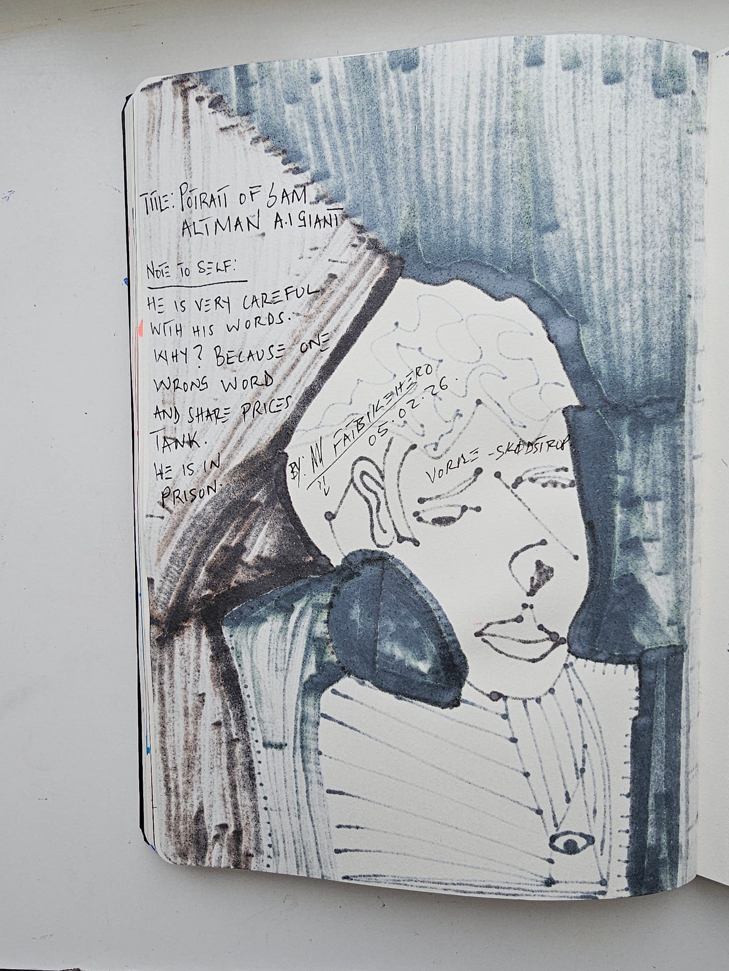 The reverse side of a sketchbook page by FatbikeHero. Handwritten text in ink reads: "TITLE: PORTRAIT OF SAM ALTMAN A.I GIANT." Below, a note reads: "NOTE TO SELF: HE IS VERY CAREFUL WITH HIS WORDS... BECAUSE ONE WRONG WORD AND SHARE PRICES TANK. HE IS IN PRISON." The image shows ink bleed-through from the front drawing. The reverse side of a sketchbook page by FatbikeHero. Handwritten text in ink reads: "TITLE: PORTRAIT OF SAM ALTMAN A.I GIANT." Below, a note reads: "NOTE TO SELF: HE IS VERY CAREFUL WITH HIS WORDS... BECAUSE ONE WRONG WORD AND SHARE PRICES TANK. HE IS IN PRISON." The image shows ink bleed-through from the front drawing.