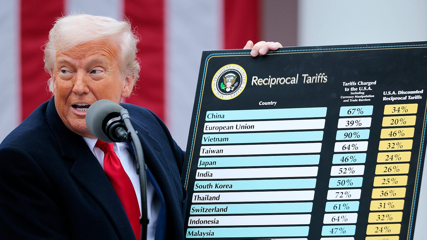 Liberation Day” Tariffs Explained