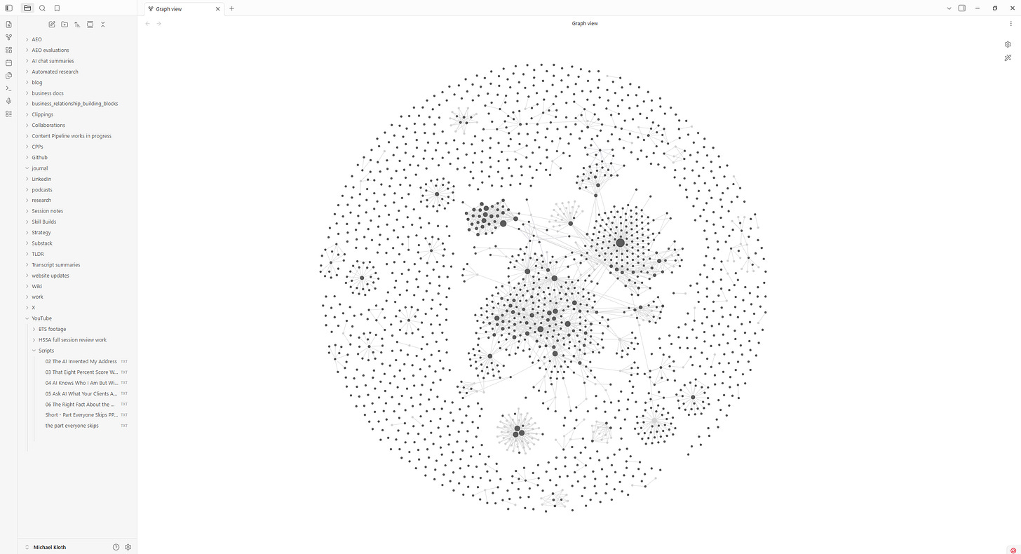 A graphical view of the interconnectedness of my Obsidian vault. A graphical view of the interconnectedness of my Obsidian vault.