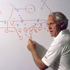 A History of the NFL in 95 Objects: Bill Walsh's 49ers Coaching Tapes -  Sports Illustrated