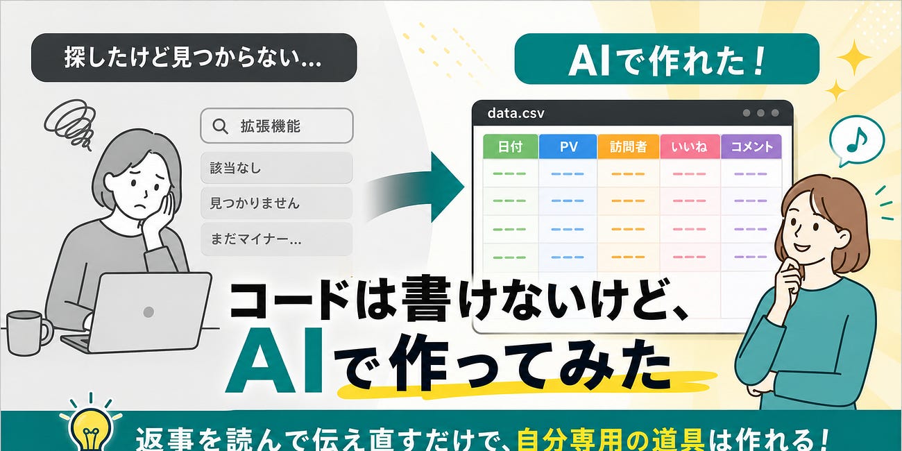 Zedに欲しい拡張機能がなかった。コードは書けないけど、AIで作ってみた