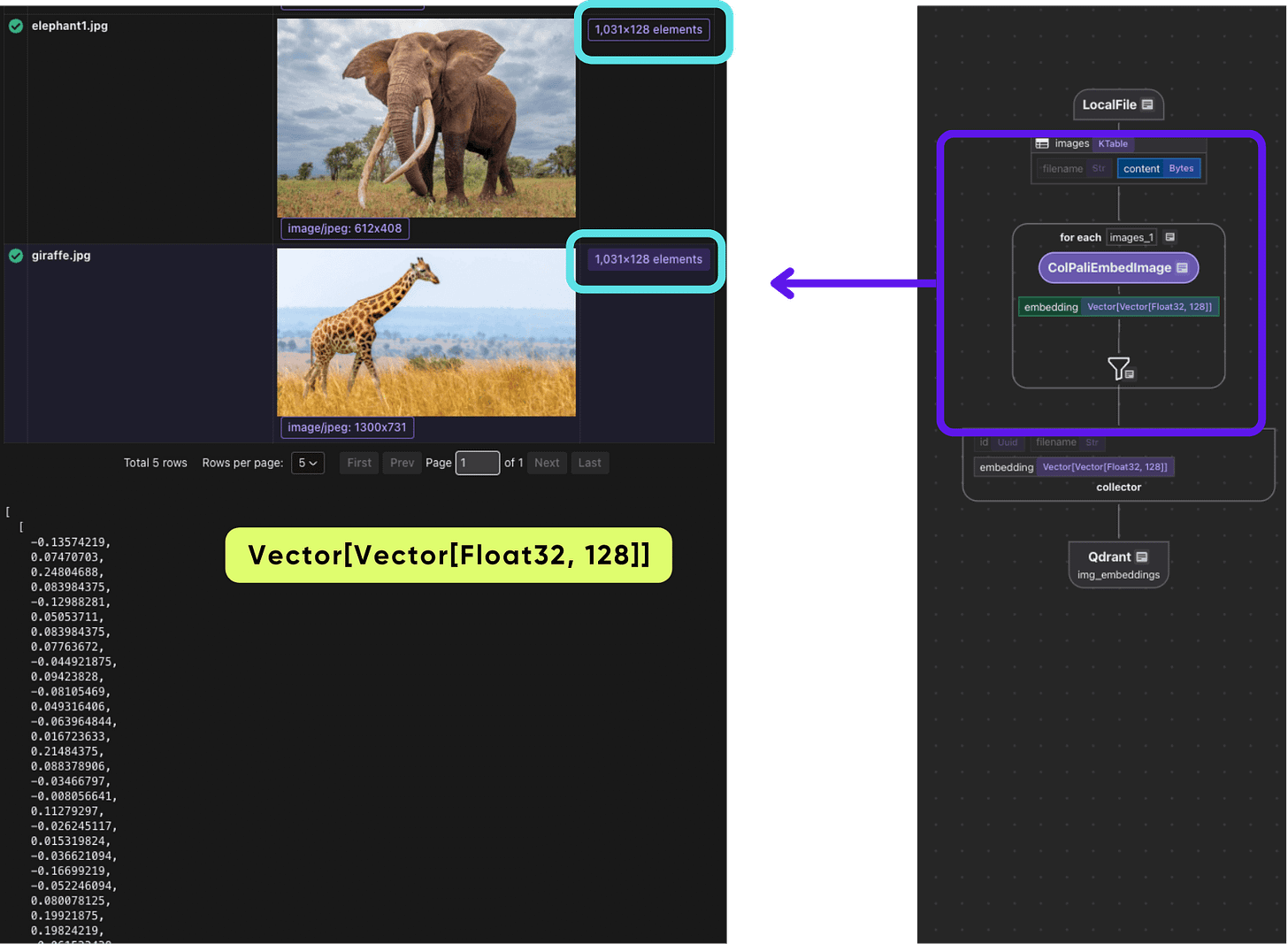 embedding