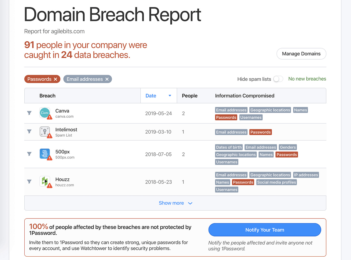 Screenshot of a domain breach report