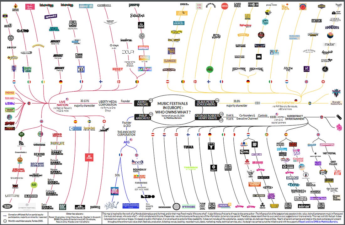 https://reset-network.eu/wp-content/uploads/2026/02/Map_Ownership-Music-Festivals-in-Europe-1.pdf https://reset-network.eu/wp-content/uploads/2026/02/Map_Ownership-Music-Festivals-in-Europe-1.pdf