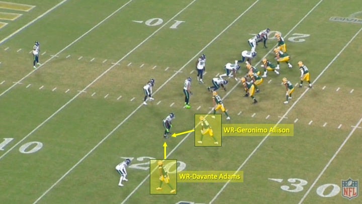 Tendency-Breaking Routes