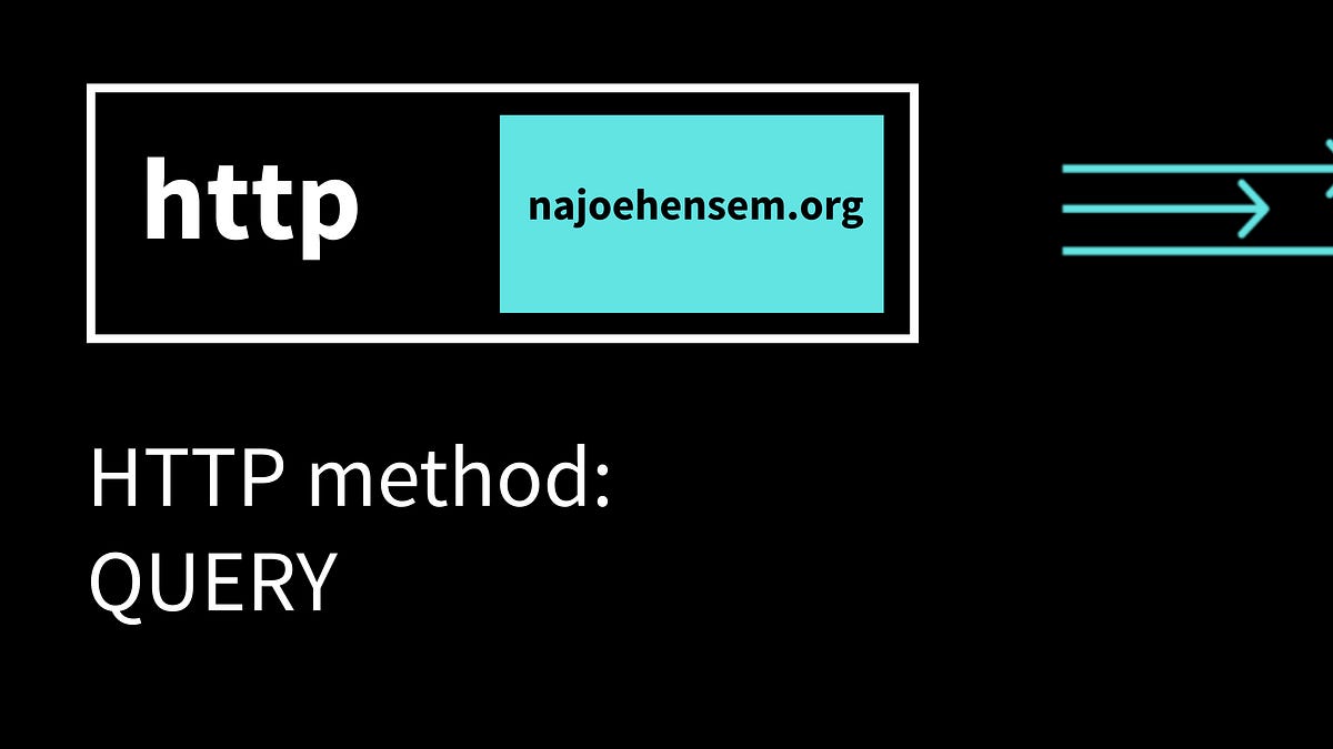 HTTP QUERY Method (RFC 10008): The Missing Safe Request with a Body
