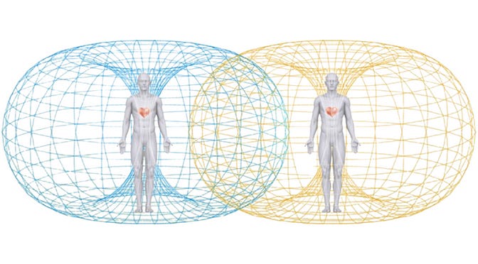 toroidal field between two people toroidal field between two people