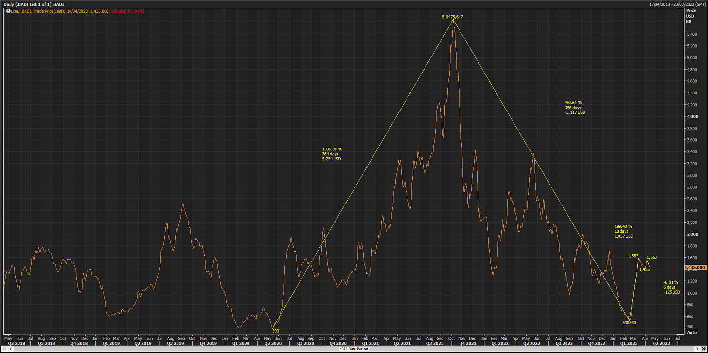 No alt text provided for this image