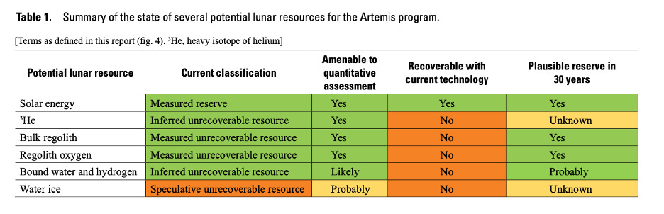 Article content Article content