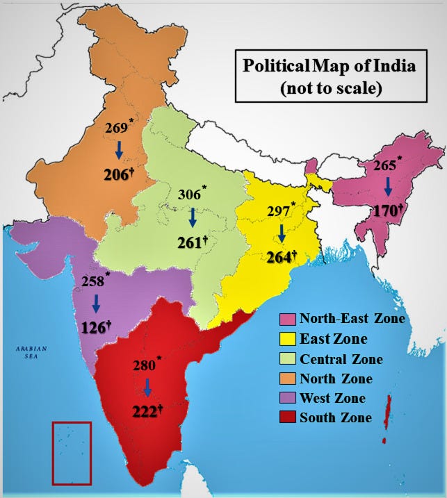 India map