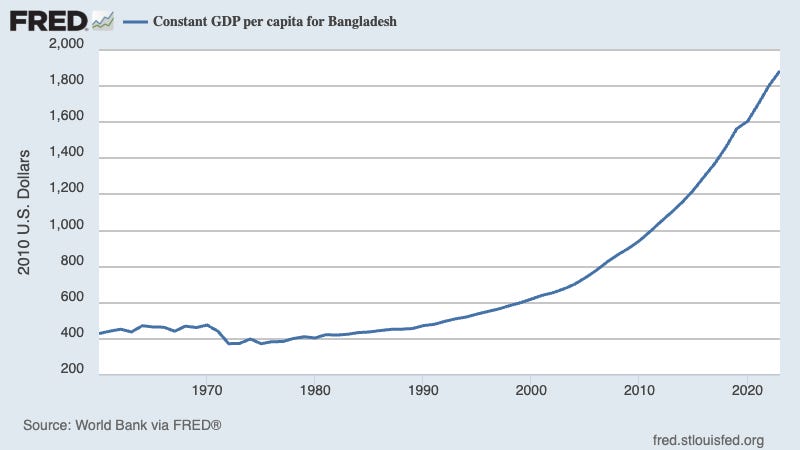 paulkrugman.substack.com