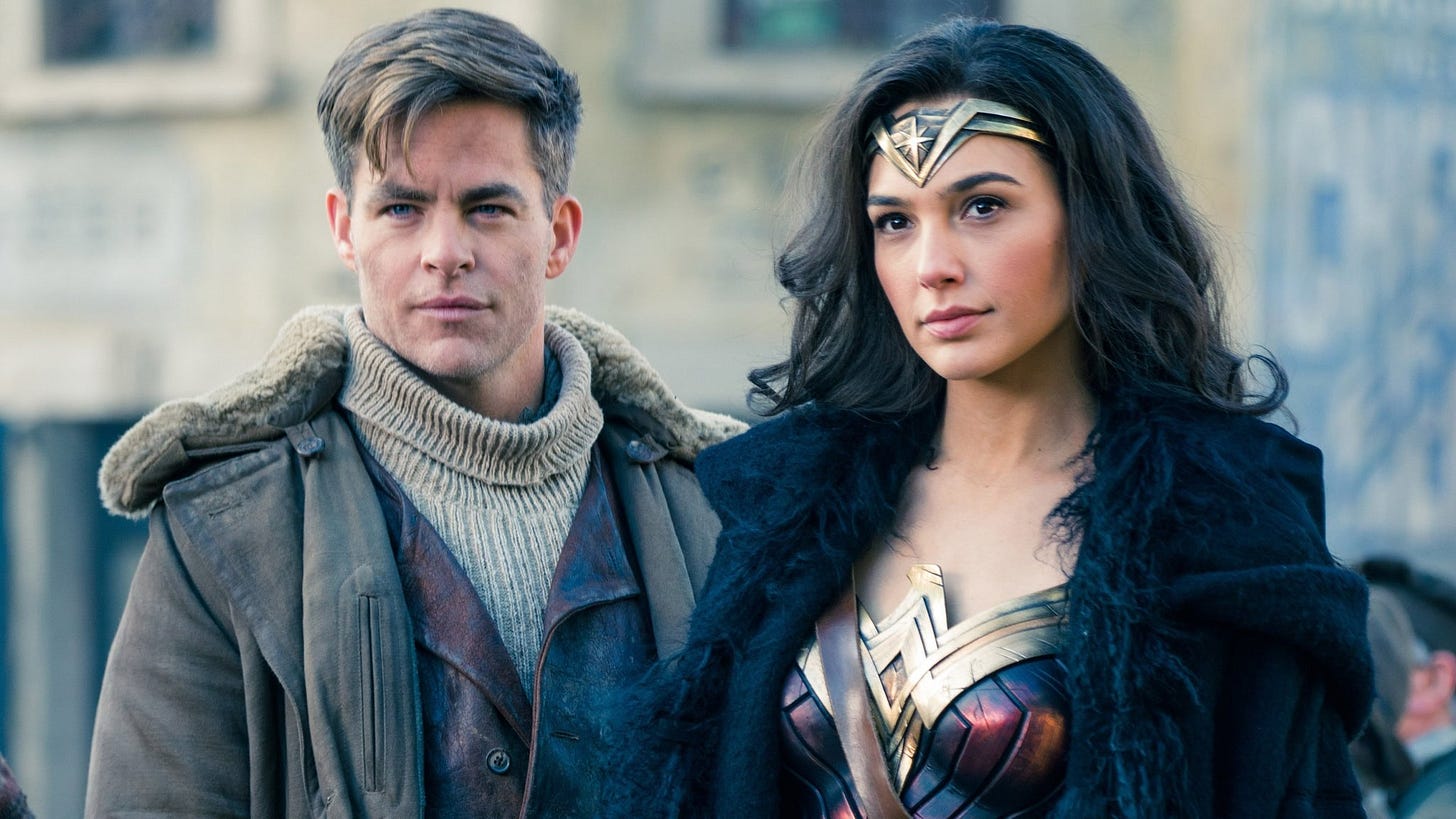Wonder Woman (2017) - IMDb
