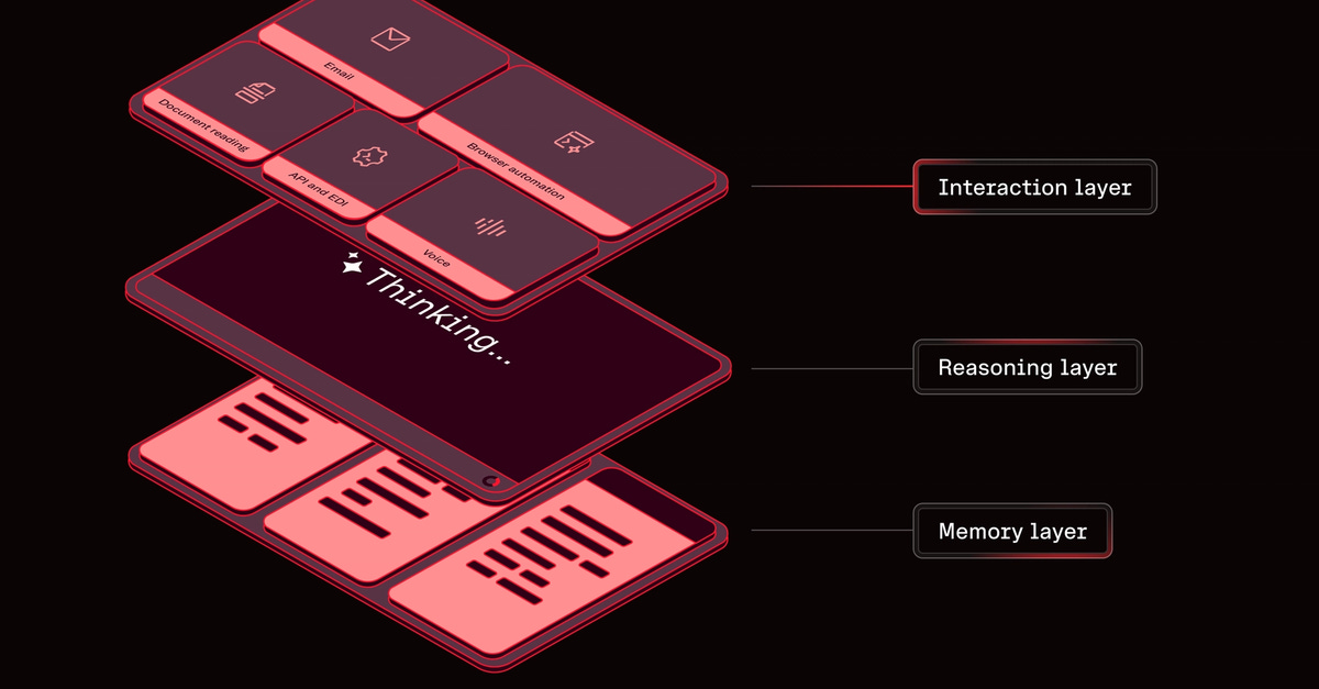 What's the Difference Between a Real AI Agent and a ChatGPT Wrapper?