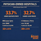 182 Rural Hospitals Closed.