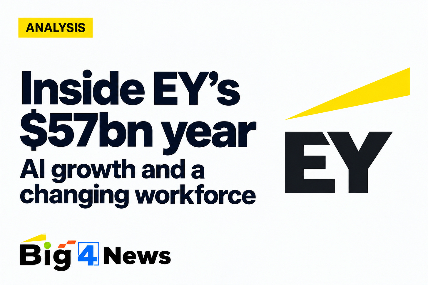 EY's results reveal divergent growth across its businesses, a shrinking assurance workforce and rapid expansion of global delivery operations. What do the figures tell us about the firm's direction? EY's results reveal divergent growth across its businesses, a shrinking assurance workforce and rapid expansion of global delivery operations. What do the figures tell us about the firm's direction?