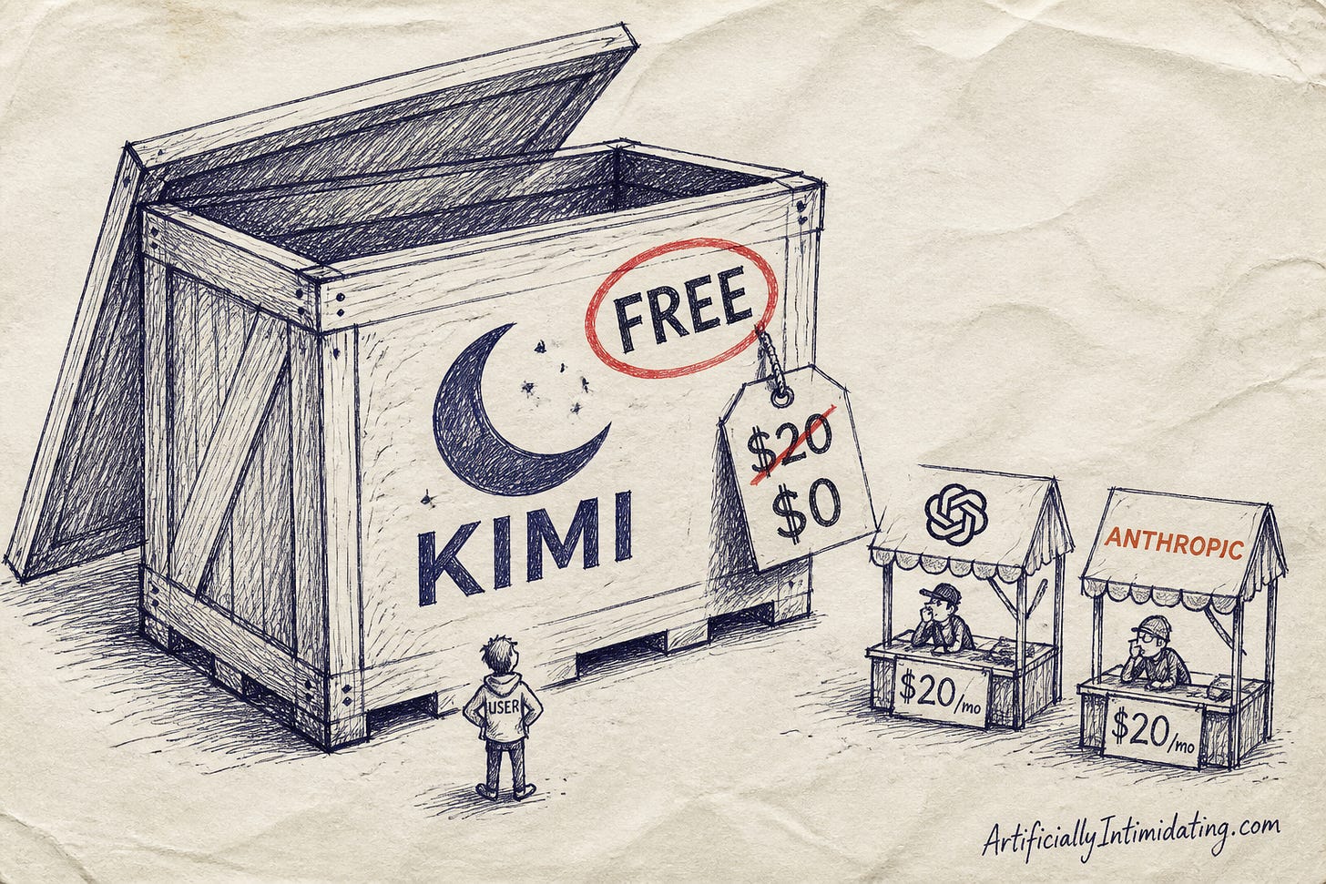 Editorial cartoon: a giant free crate stamped KIMI with a crescent moon towering over tiny OpenAI and Anthropic stalls