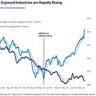 The Doomers Got It Wrong: AI Is Building a Bigger Pie, Not Stealing Your Slice
