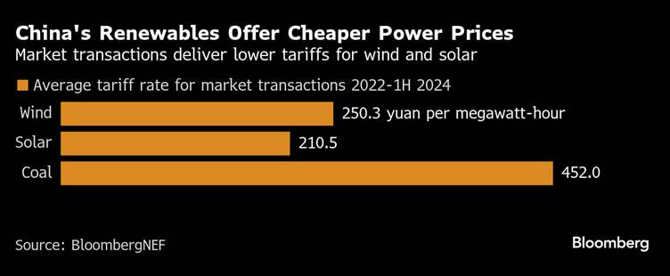 A black and orange bar with white text

AI-generated content may be incorrect.