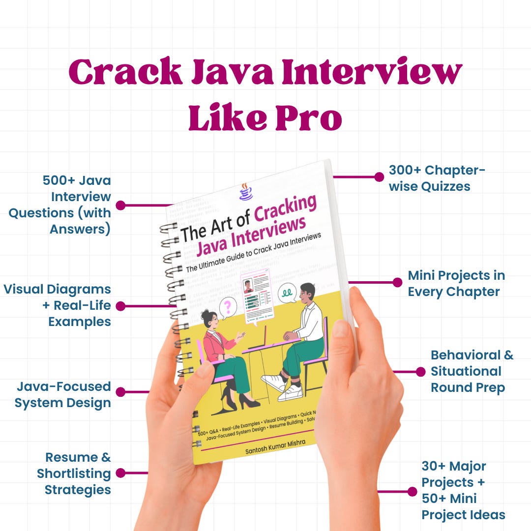 🚀 Crack Java Interviews Like a Pro!