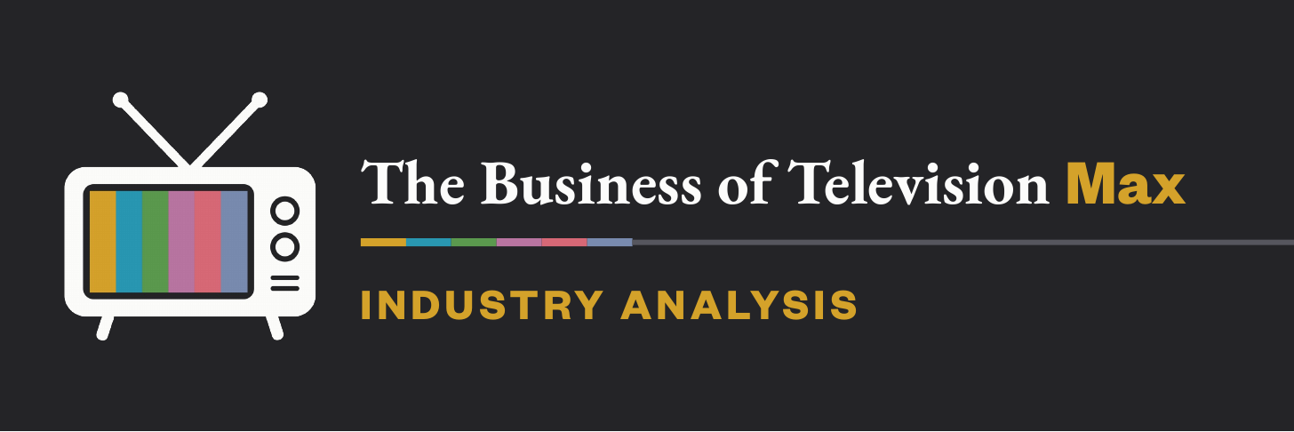 Industry Analysis Industry Analysis