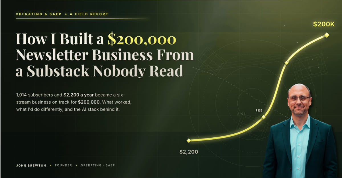 How I Built a $200,000 Newsletter Business From a Substack Nobody Was Reading 