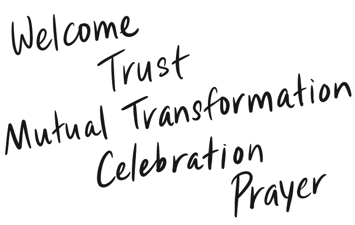 Welcome, Trust, Mutual Transformation, Celebration, Prayer Welcome, Trust, Mutual Transformation, Celebration, Prayer