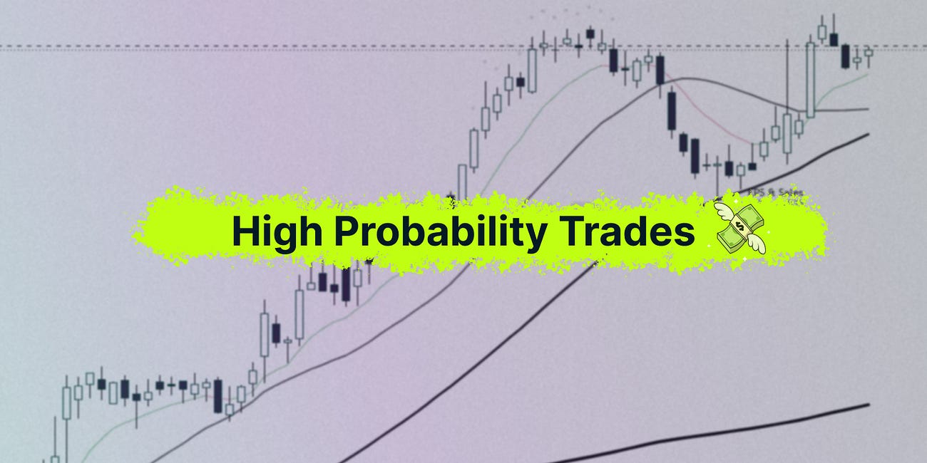 High Probability Trades for 17-21 August 2026 