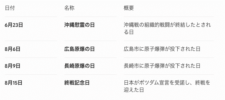 画像 画像