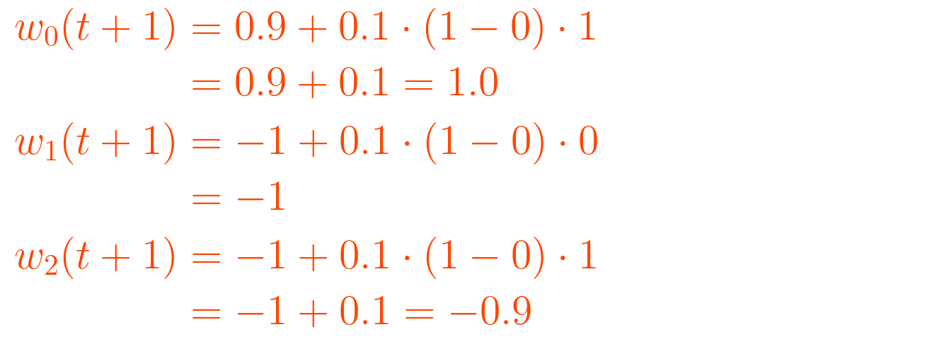 {\displaystyle {\begin{aligned} w_{0}(t+1) &= 0.9 + 0.1 \cdot (1 - 0) \cdot 1 \\            &= 0.9 + 0.1 = 1.0 \end{aligned}}} \\ {\displaystyle {\begin{aligned} w_{1}(t+1) &= -1 + 0.1 \cdot (1 - 0) \cdot 0 \\            &= -1 \end{aligned}}} \\ {\displaystyle {\begin{aligned} w_{2}(t+1) &= -1 + 0.1 \cdot (1 - 0) \cdot 1 \\            &= -1 + 0.1 = -0.9 \end{aligned}}}