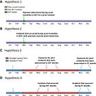 Here Comes the (little) Killer: Daylight Saving Time