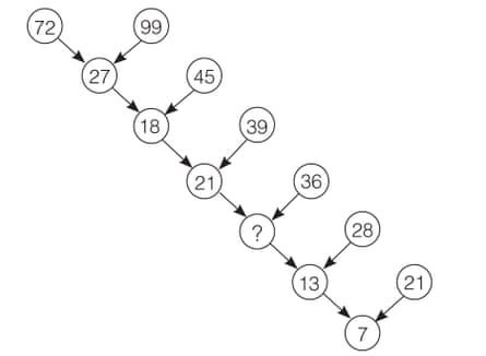 A picture containing circle, jewellery

Description automatically generated