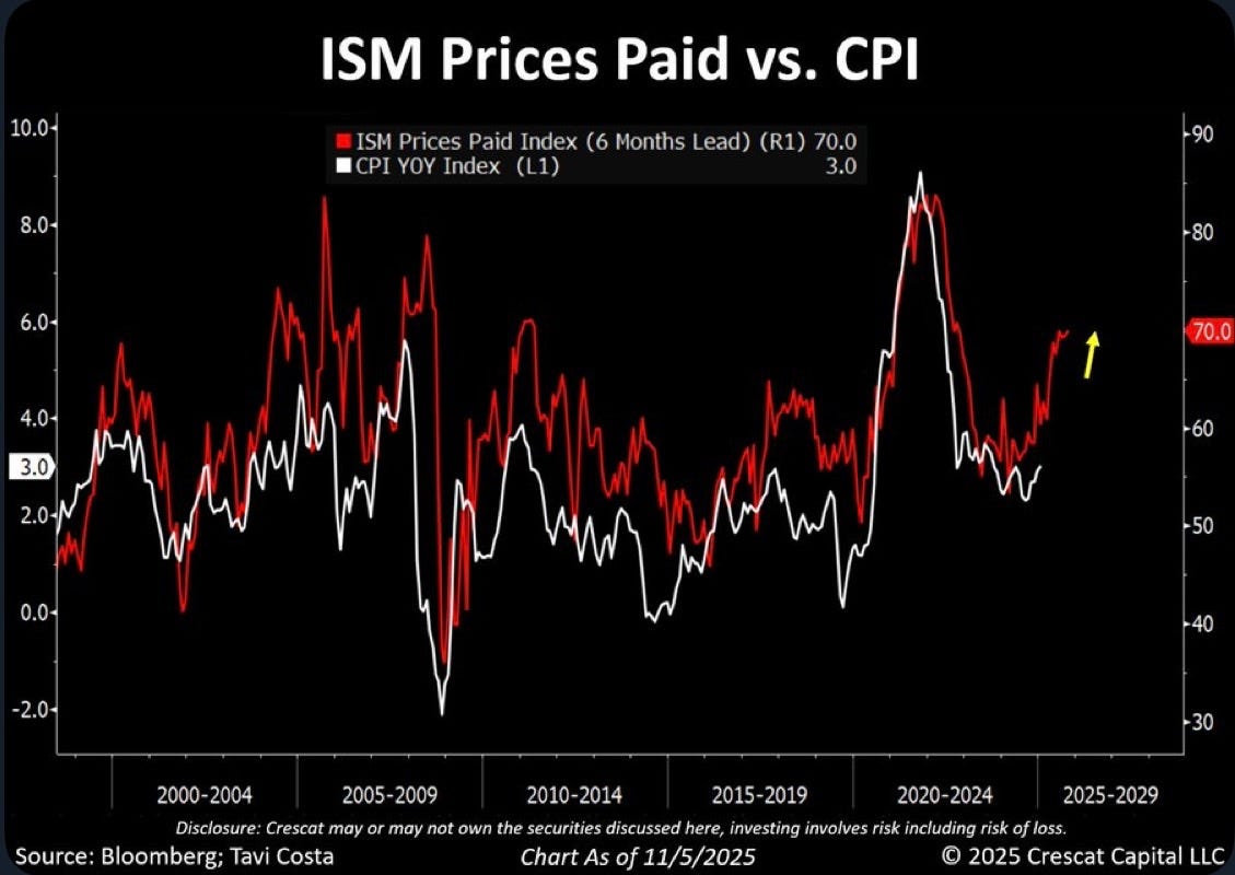 ⚠️CRIPTOVALUTE: Trump Media Technology Group: 3,1 miliardi di dollari in attivi e perdita netta di 54,8 milioni nel terzo trimestre