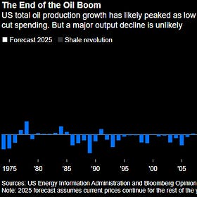 Invitation to Larceny