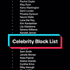 The celebrity blockout has already burned out