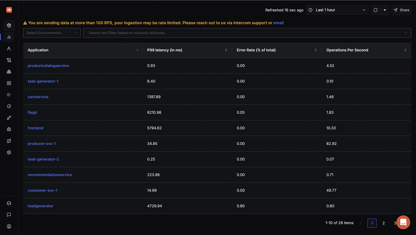 SigNoz services tab