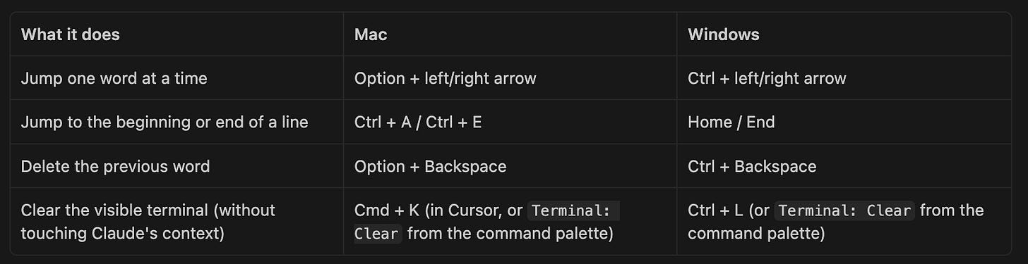 Terminal shortcuts: jump one word, jump to line start/end, delete previous word, clear terminal