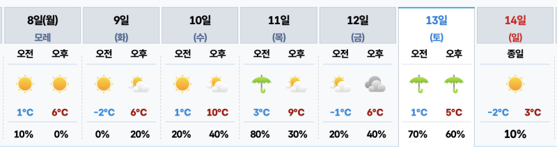 스크린샷_2025-12-06_오전_8.59.27.png 스크린샷_2025-12-06_오전_8.59.27.png