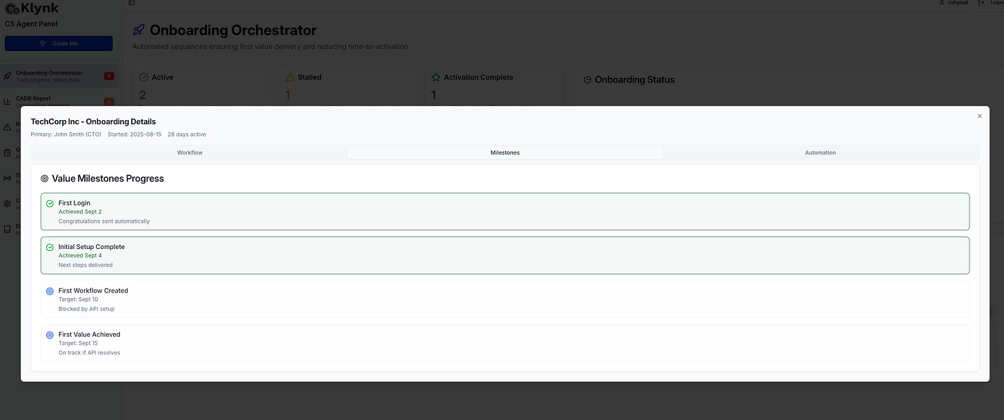 Milestones list showing achieved and targeted steps with notes.
