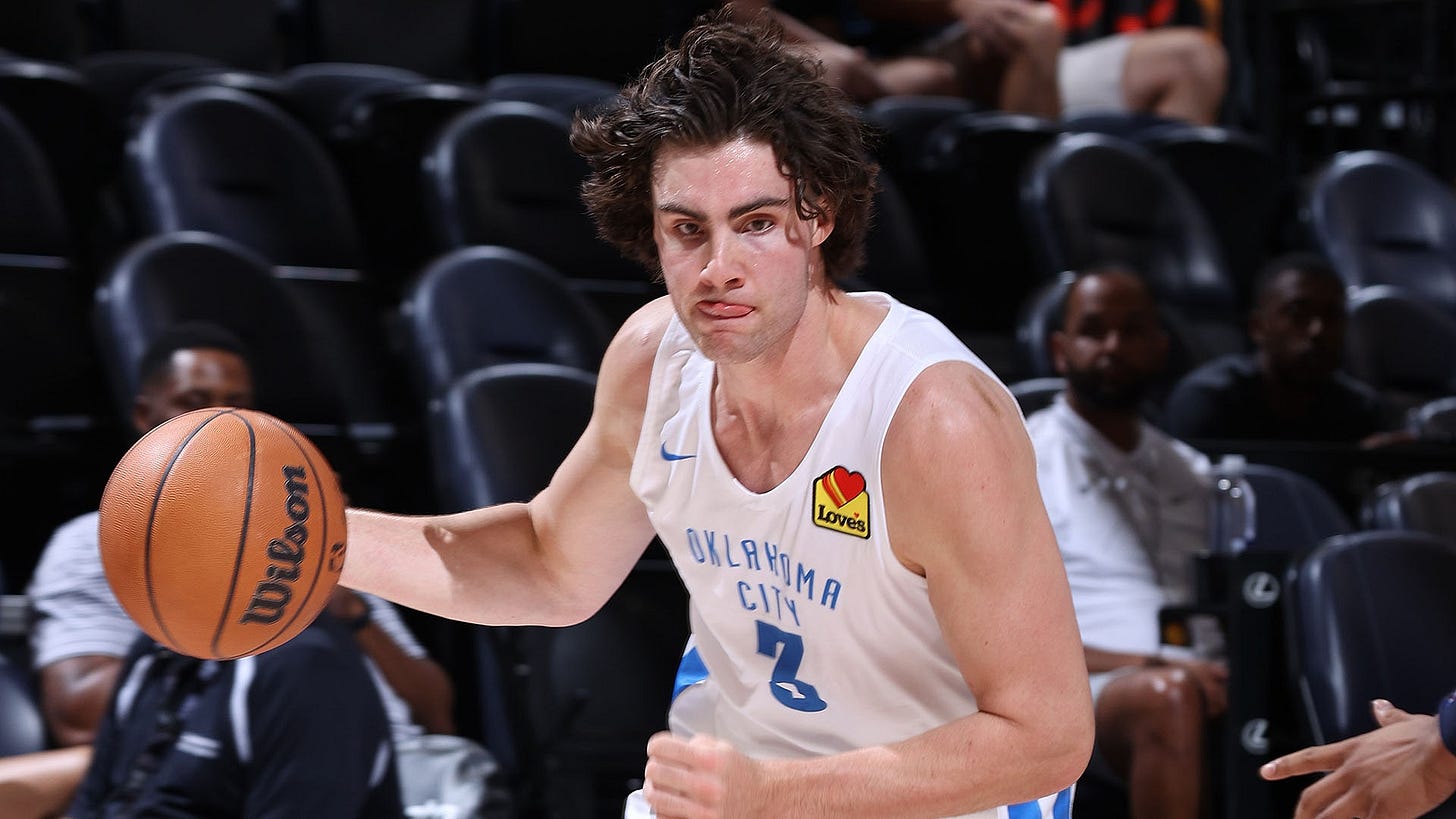Summer League Standouts: Josh Giddey's triple-double keeps OKC perfect |  NBA.com