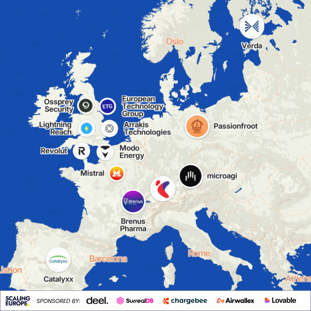 Scaling Europe Daily - 23.7.