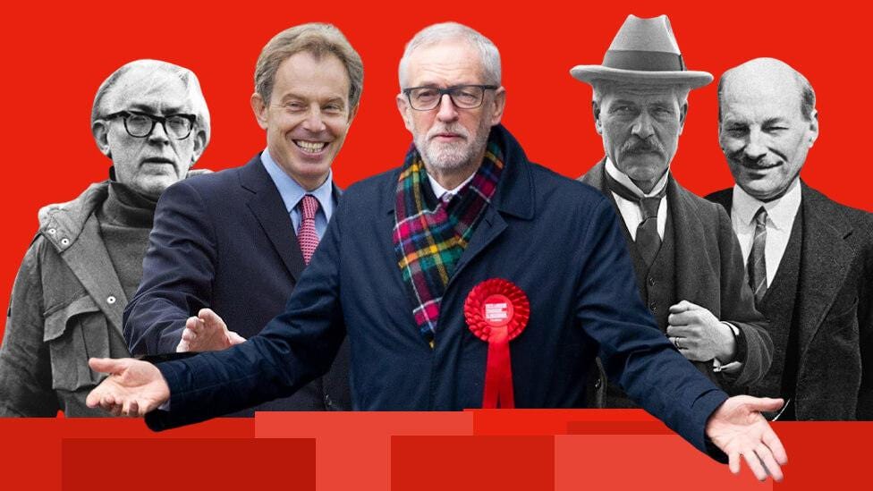 Labour leadership: A century of ups and downs in charts - BBC News